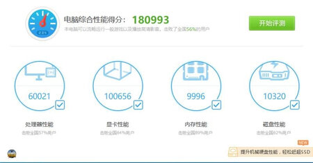 自装，一次点亮，办公很舒服。京东双11凌晨买中午到，很快