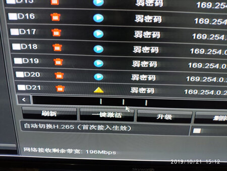 一共装了22个头。很稳定，感觉还可以。