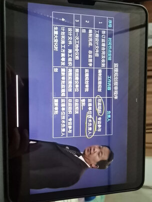 Appleipad|Appleipad Air平板电脑怎么样上手一周说讲感受
