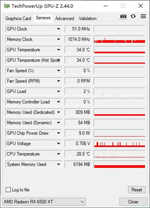华硕DUAL-RX6500XT-O4G显卡|华硕DUAL-RX6500XT-O4G显卡如何,值得入手的原因分享！