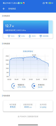 手机