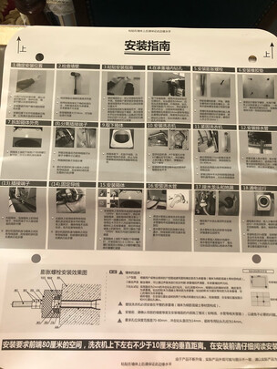 海尔XQGM30-BX798SU1滚筒洗衣机|海尔XQGM30-BX798SU1滚筒洗衣机真实使用感受？真相必看