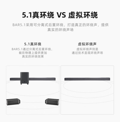 JBL Bar 5.1 SURROUND好不好？声音清晰吗？设计合理吗 