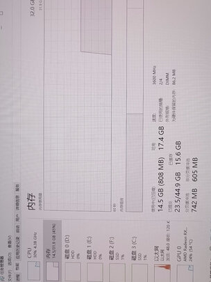 主板|玩家国度ROG STRIX X570-E GAMING WIFI II主板到底怎么样，参数如何！