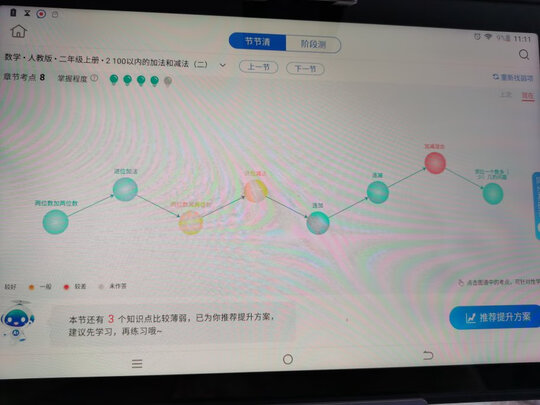科大讯飞智能学习机X2 Pro怎么样给大家防坑课了