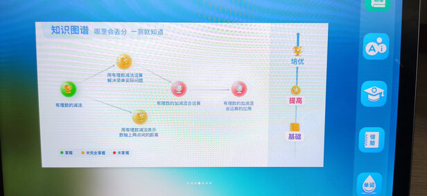 优学派优学派U60选购攻略需注意细节