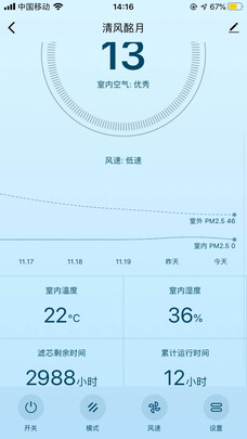空气净化器|贝尔克空气净化器好不好？使用一周讲感受实情
