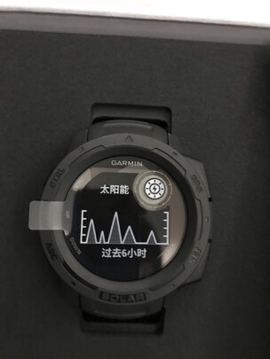 智能手表