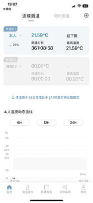 体温计