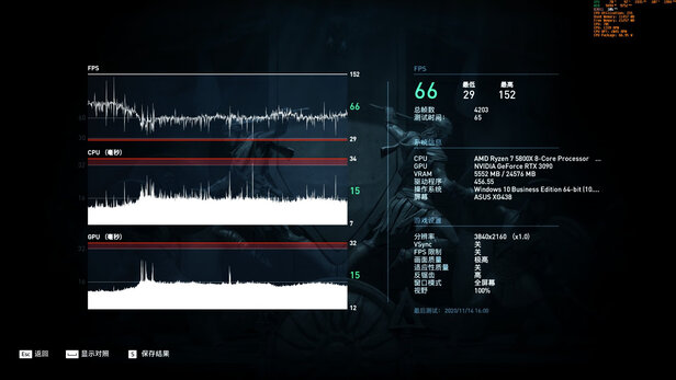 技嘉GV-N3090GAMING|客观评价技嘉GV-N3090GAMING OC-24GD显卡怎么样？上手三周说真相