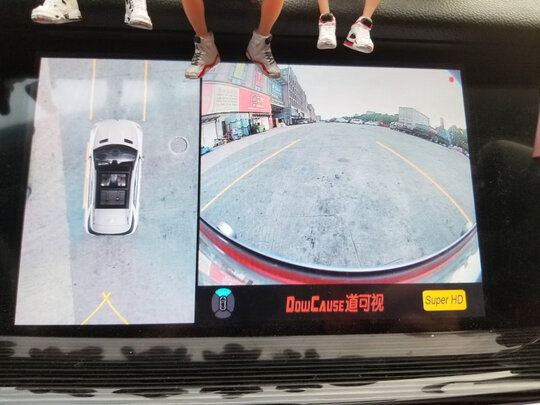 360全景影像