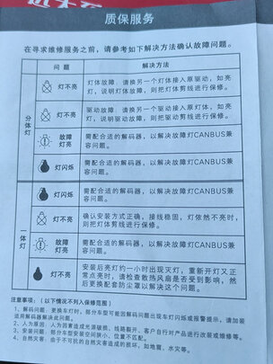 汽车led大灯