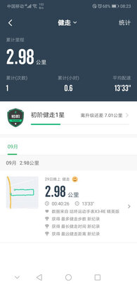 codoonSWX3LITE是哪里生产的，值吗