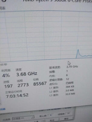 AMD2700散片处理器|AMD2700散片处理器怎么样？亲身体验告知你实情！