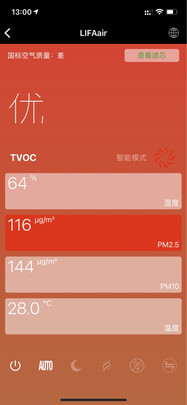LIFAairLA310空气净化器|LIFAairLA310空气净化器真实使用感受？真相必看