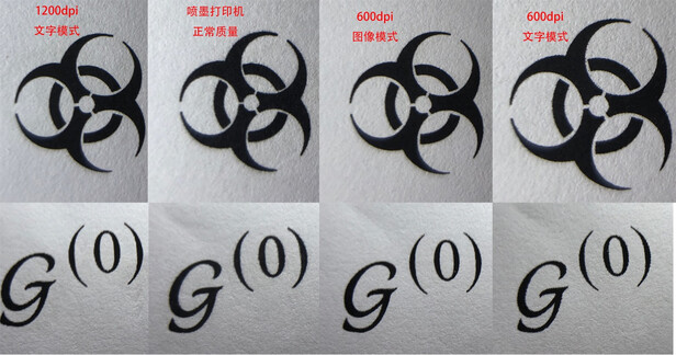 兄弟DCP-L2535DW/L2550DW打印机怎么样感受大曝光？爆料坑不坑人?