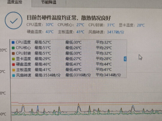 %title插图%num Tt(Thermaltake)Engine 27 CPU散热器(全金属设计/mini散热器/115X平台/Htcp机箱散热器)