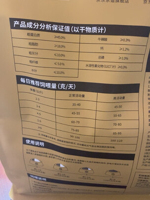 猫粮
