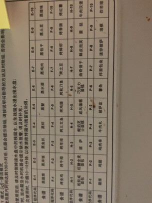 蒸烤箱|参考剖析西屋D30蒸烤箱怎么样?深度测评剖析