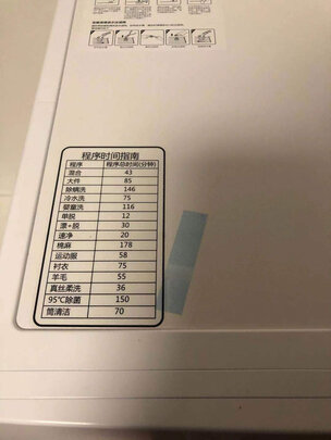 容声RG7108滚筒洗衣机|用户揭秘容声RG7108滚筒洗衣机好吗,入手解密评测真相