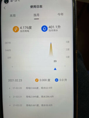 小天鹅TH100VTH35|小天鹅TH100VTH35怎么样？用后不吹不黑曝光感受