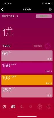 LIFAairLA310空气净化器|LIFAairLA310空气净化器好吗？图文评测曝光