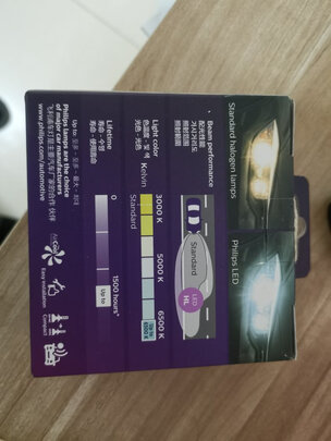 汽车led大灯