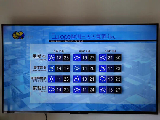 TCL65T9E电视|外观展示tcl电视65t9e怎么样？用后一周讲内幕真相？