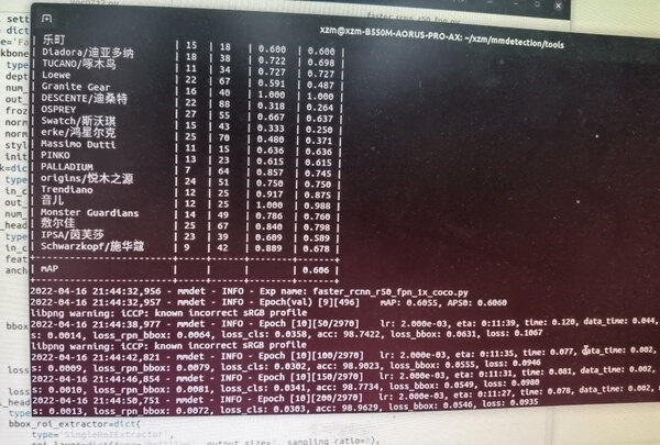 七彩虹iGame|七彩虹iGame GeForce RTX 3090 Ti显卡独家揭秘评测真相,不看后悔!