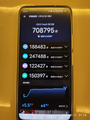 vivoiQOO Neo5 活力版选择误区，需要注意这五点