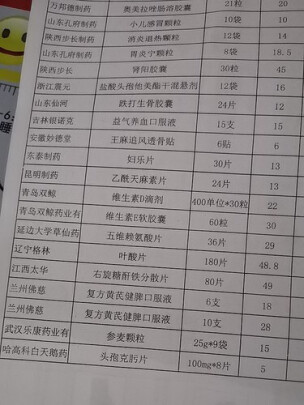 才进W2080A/118A好不好？打印清晰吗？质量上乘吗 