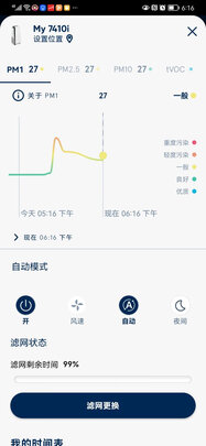 布鲁雅尔7410i实例评测图文解说