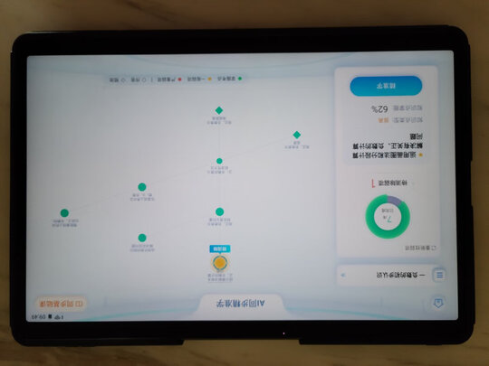 科大讯飞X2选购容忽然的三大要点