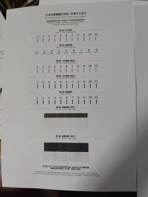 小米PMDYJ01HT打印机|小米PMDYJ01HT打印机到底怎么样，参数如何！