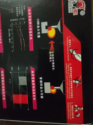 火花塞
