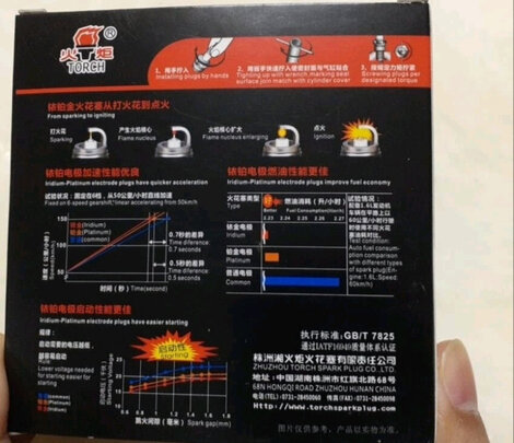 火花塞
