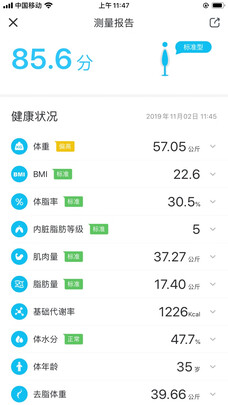 健康监测