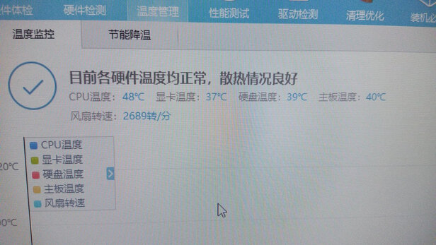 权威发布七彩虹（Colorful）iGame GTX1660怎么样?千万不要被忽悠了