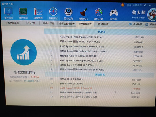 主板|用户揭秘华硕PRIME X570-PRO主板好吗,入手解密评测真相