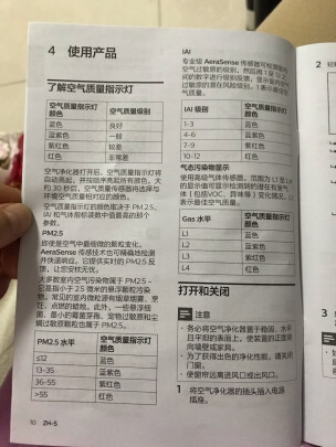 空气净化器|【电商快报】飞利浦AC5602空气净化器怎么样?多少人不看这被忽悠了？