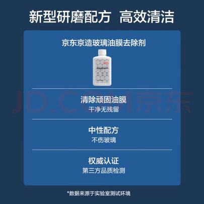 玻璃油膜去除剂