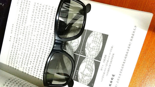3d眼镜