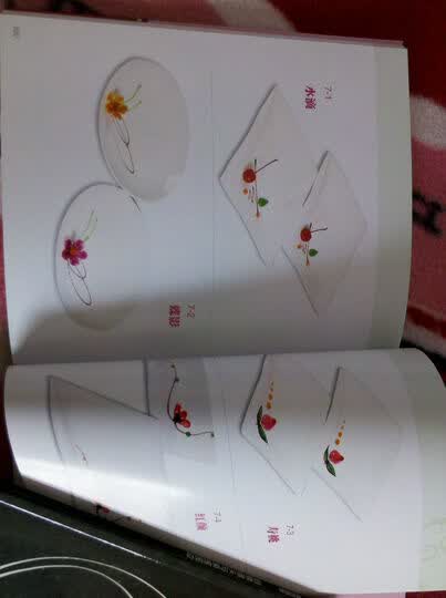 果酱画盘饰围边--很不错我很喜欢