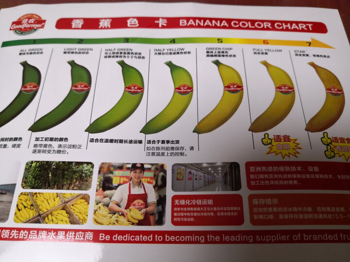 这款"佳农"品牌的进口香蕉,质量保证,重新换了外包装盒,每一个香蕉