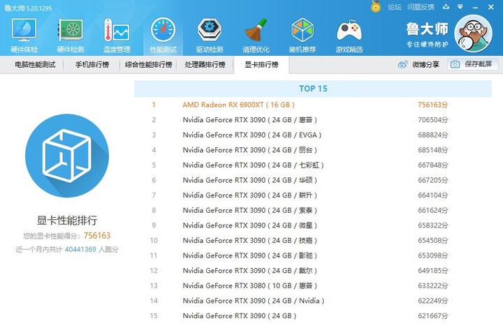 6900xt还算完美其他特色:amd对鲁大师优化堪称完美." - 京东