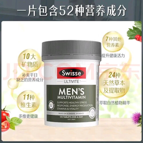 【评测报告】Swisse复合维生素 这款维生素质量怎么样不好？拆箱分析各项指标解读！