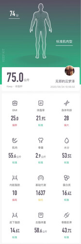 老司机分享keepk1和k2的区别？评测比较哪款好