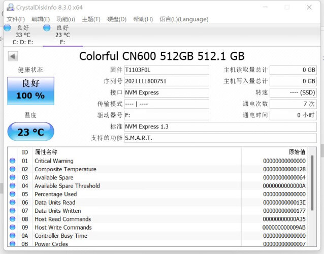 【开箱解读】七彩虹cn600固态硬盘怎么样？评测性价比高吗