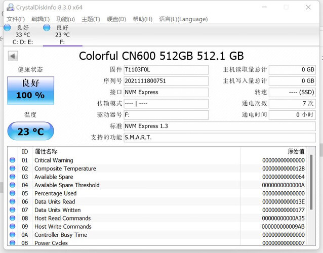 【开箱解读】七彩虹cn600固态硬盘怎么样？评测性价比高吗