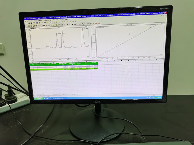 【参考对比】用完一个月评测 ifoundFD199H+ 的质量怎么样？显示器使用感受大揭秘！